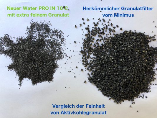Inline Aktivkohlefilter extra fein 10" Lebendiges Trinkwasser Shop